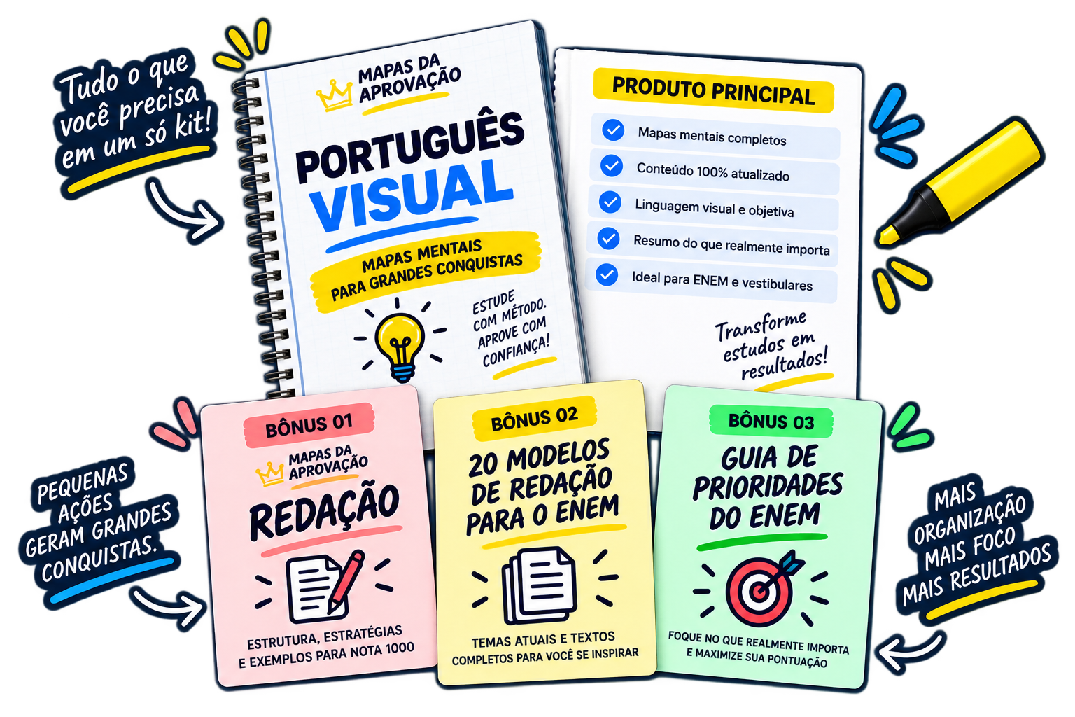 Kit completo: caderno Mapas da Aprovação — Português Visual com o produto principal e os três bônus — Redação, 20 Modelos de Redação para o ENEM e Guia de Prioridades do ENEM